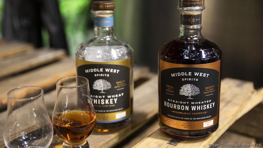 Middle West Spirits expands distribution with the Independent Distributor  Network - Columbus Business First