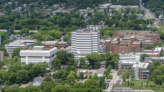 Meharry Medical College