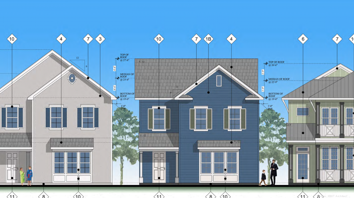 Swift Developments plans 178 homes in Robla neighborhood of Sacramento