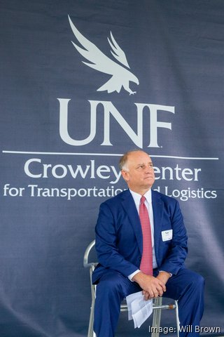 Crowley Maritime CEO Finds Market Volatility Has 'reached New Heights ...