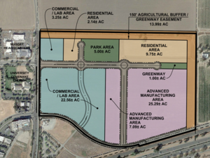 Davis Innovation & Sustainability Campus land-use plan, city of Davis