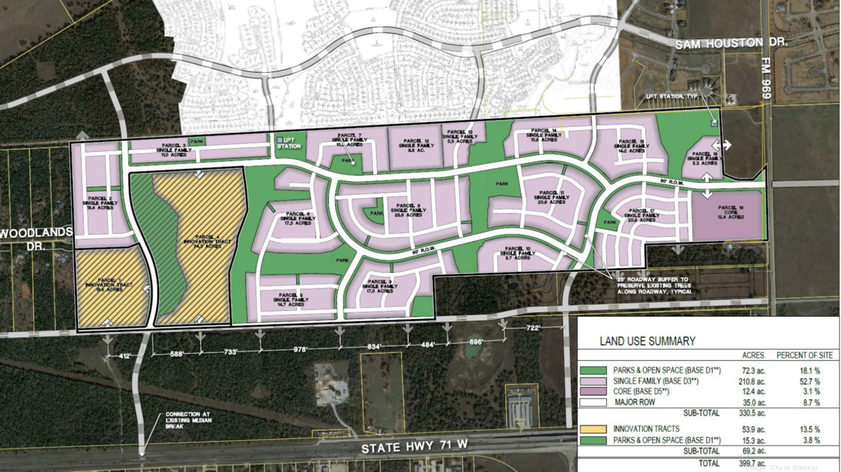 DR Horton proposes 400acre subdivision in Bastrop called Viridian