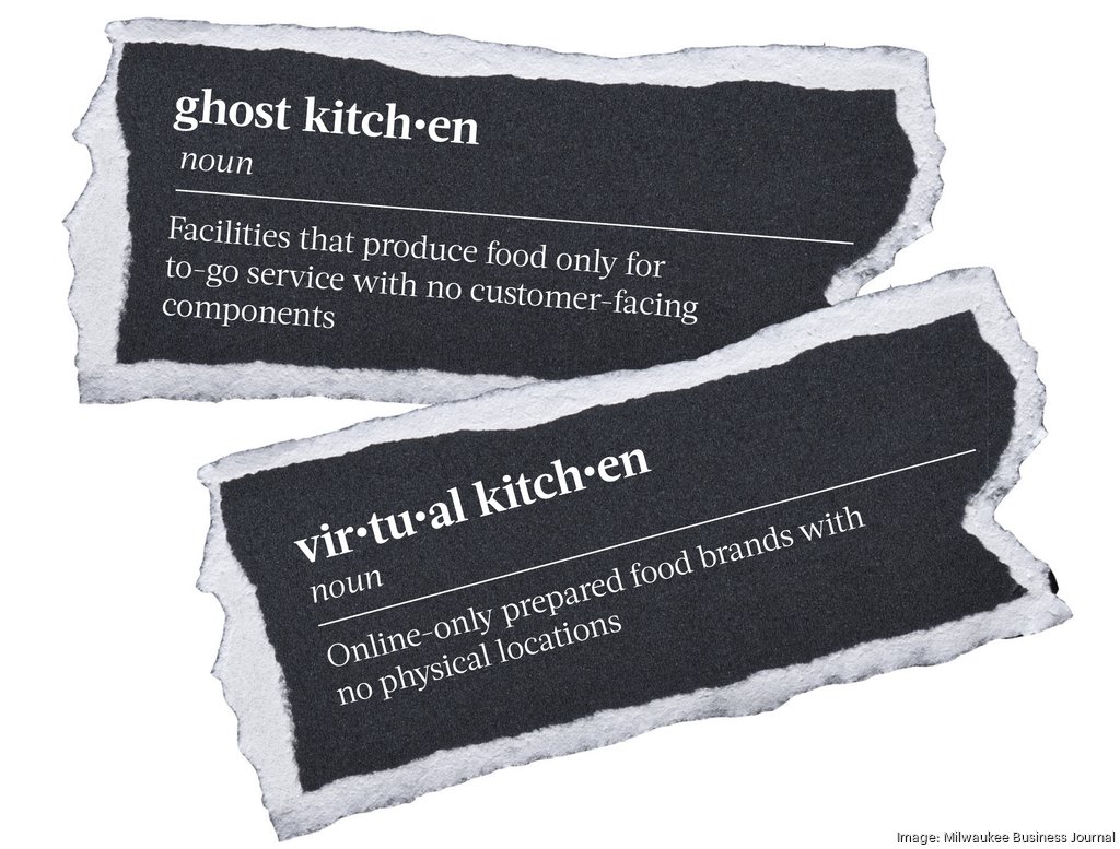 ghost kitchen definition