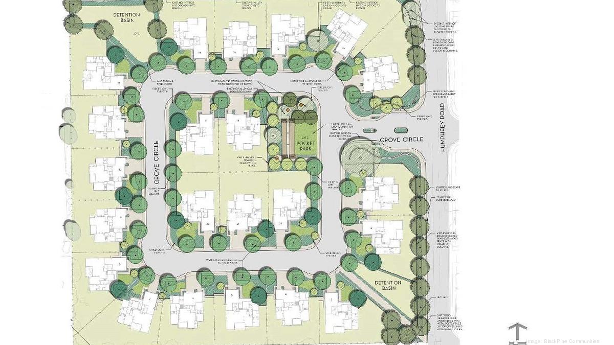 BlackPine Communities plans housing project in Loomis - Sacramento ...