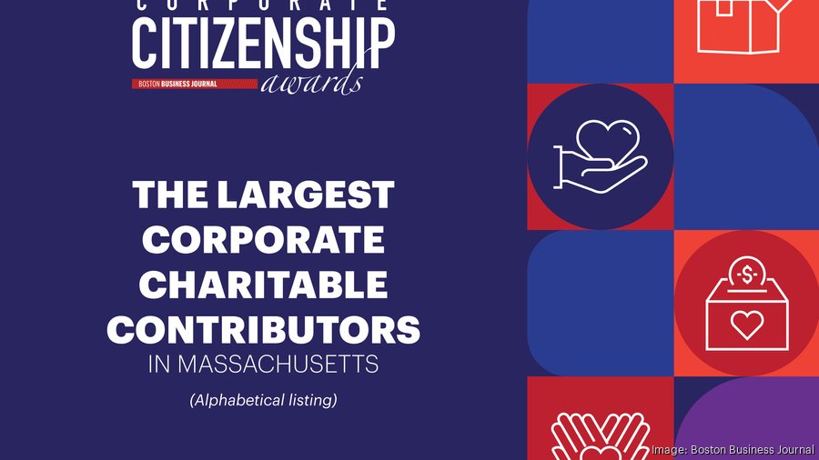 Form D Friday Boston startups raising funds July 2021 Boston