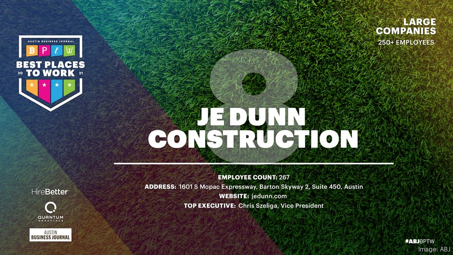 Austin’s Best Places to Work in 2021 - Austin Business Journal