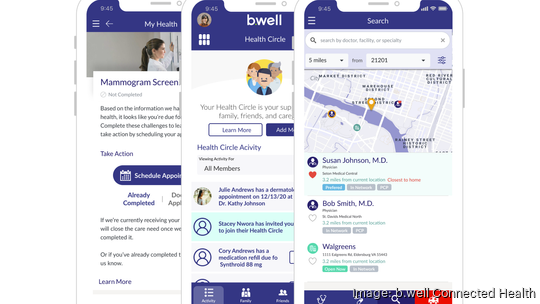 b.well Connected Health platform