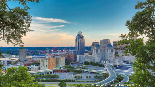 Cincinnati skyline