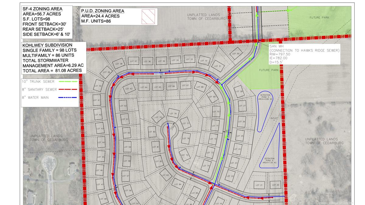 Kaerek Homes and local developer propose 350unit subdivision in