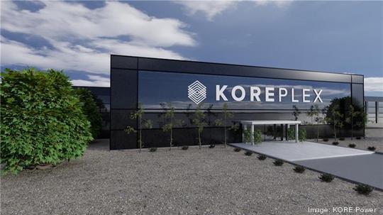 KOREPlex