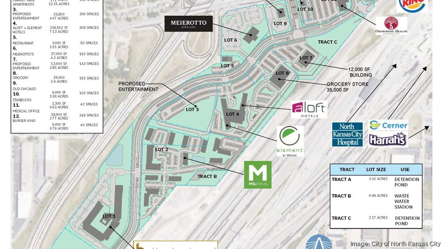 Next up for largescale NKC development 272 new apartments and grocery
