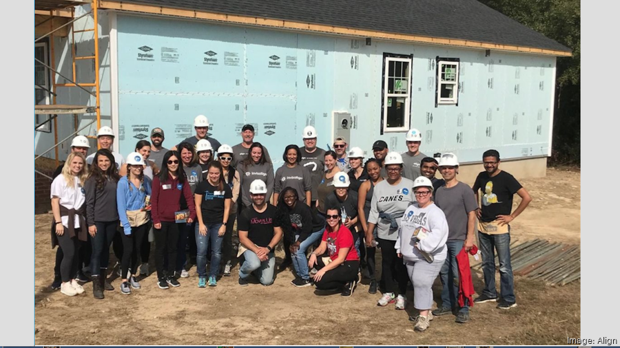 TBJ's 2021 Best Places to Work in Raleigh, Durham Align Technology