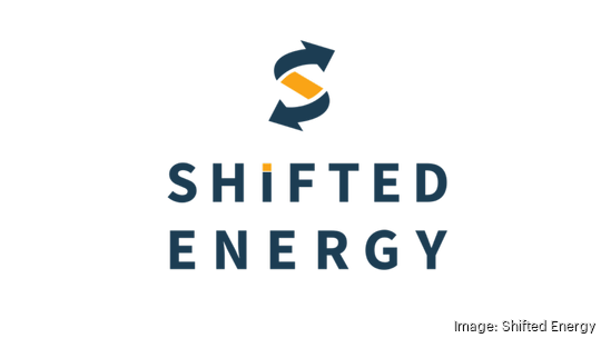 Shifted Energy