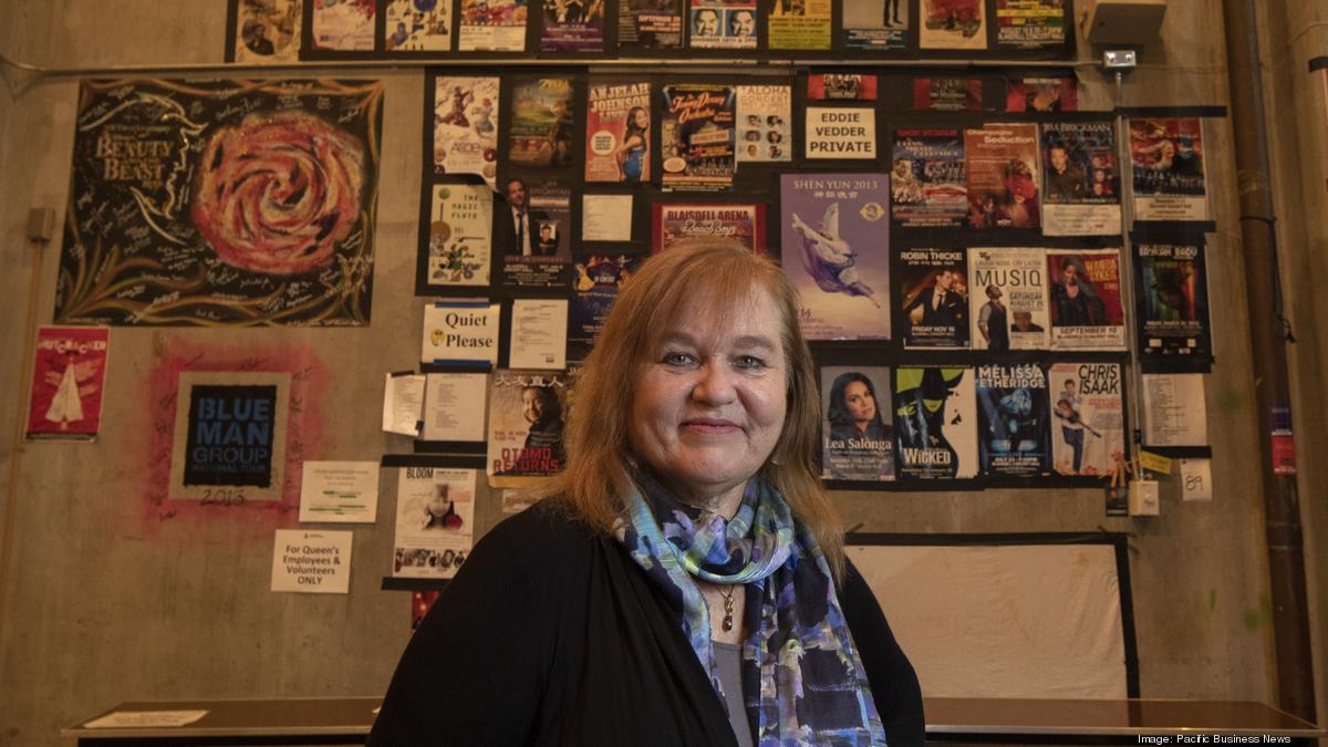 Repurposing event spaces at the Neal S. Blaisdell Center and Waikiki