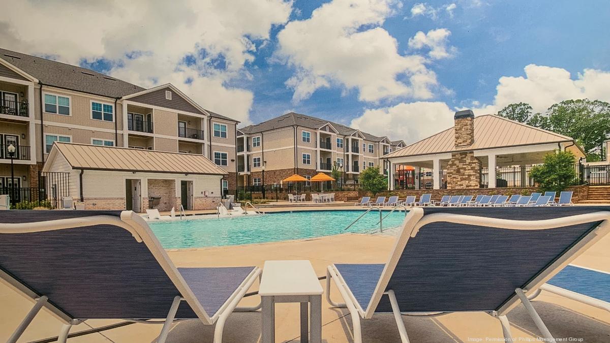 Phillips Management Begins Work On Brigham Ridge Apartments Plans For Single Family Housing Triad Business Journal