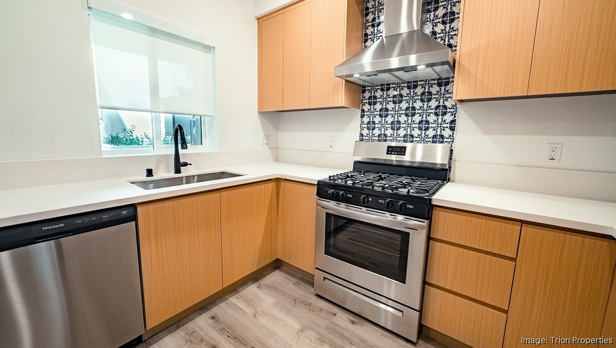 Trion Properties completes Olivia Apartments in Los Angeles L.A