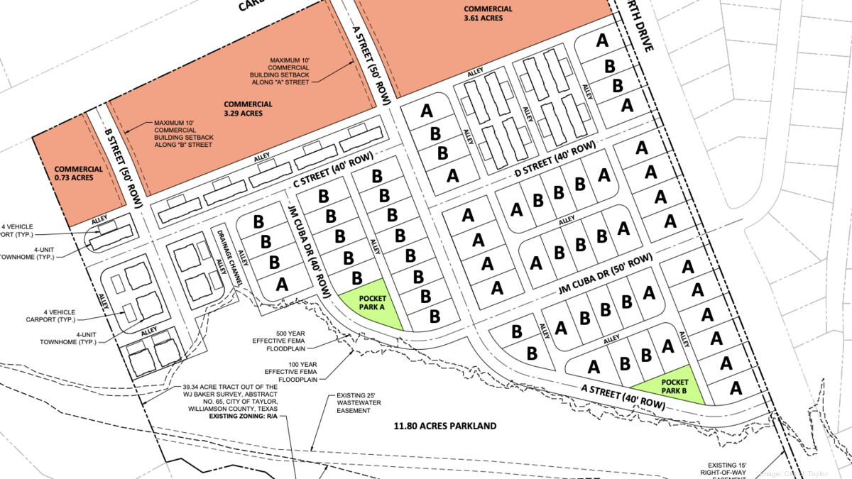 Dannen Development's Trenton Village may bring nearly 200 residences