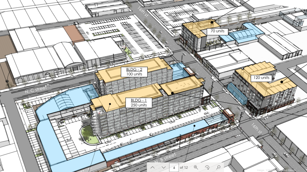 Application Shows More Of Bauen Capital s Grower s District Project In River District 