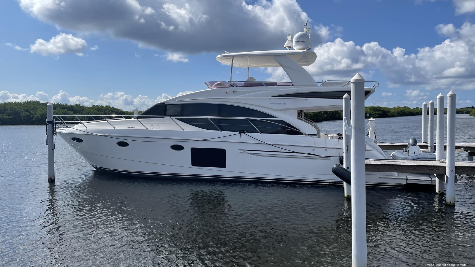 Tampa Bay Inno - St. Pete yacht rental startup sails into $2.5 million seed  round, eyes eventual unicorn status