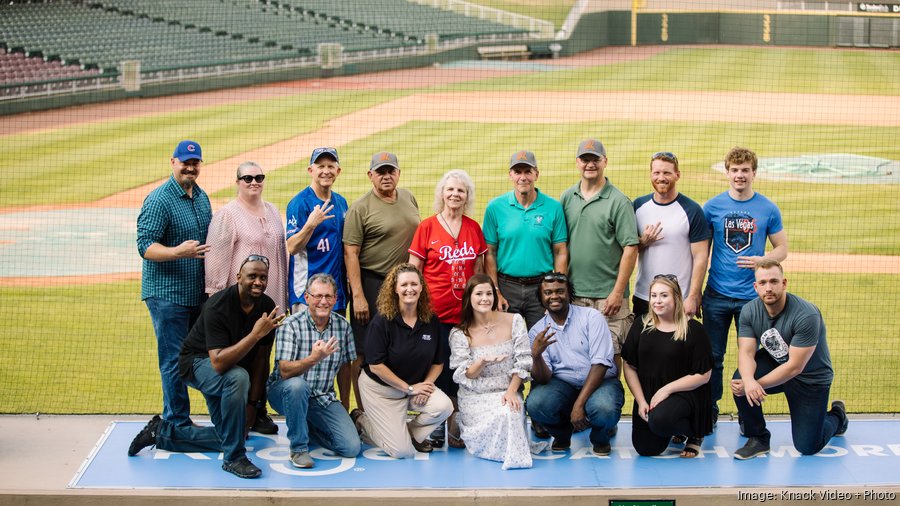 Best Places to Work Modern Technology Solutions Inc. Dayton Business