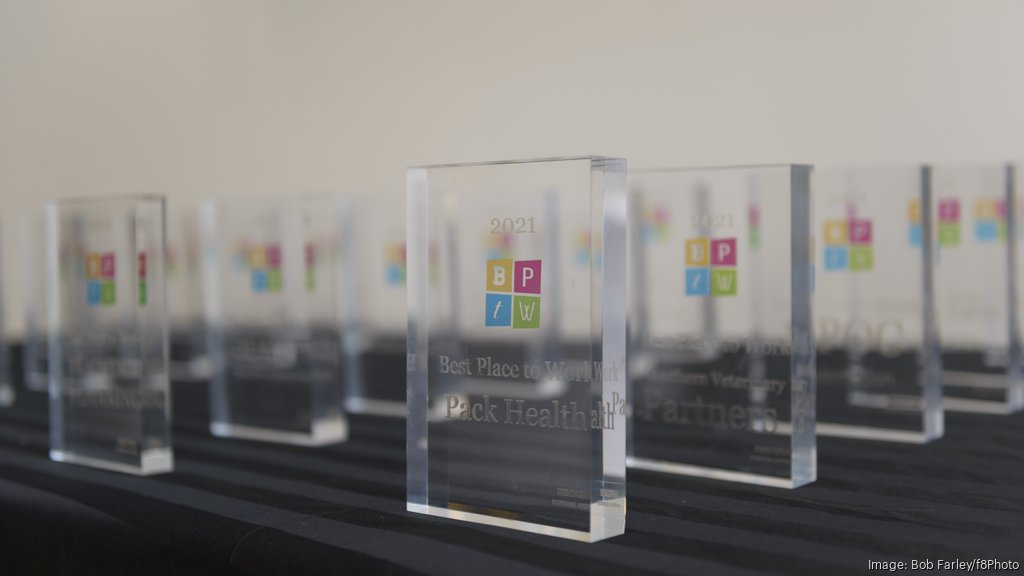 Best Places to Work 2023