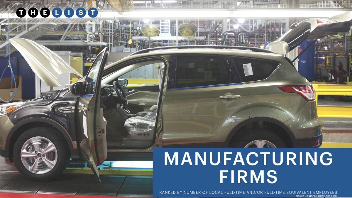 Products made in Kentucky Louisville Business First