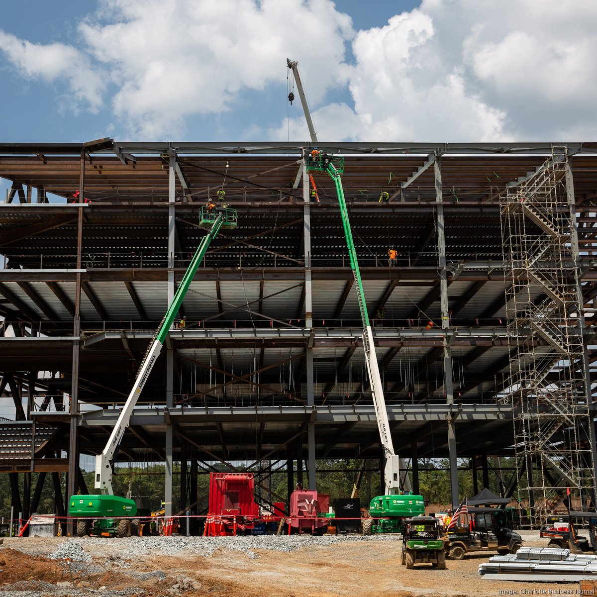 Carolina Panthers Rock Hill SC HQ site development timeline