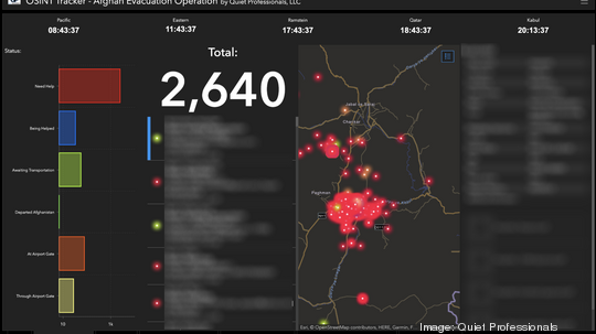 Quiet Professionals dashboard