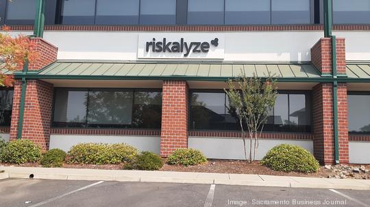 Riskalyze