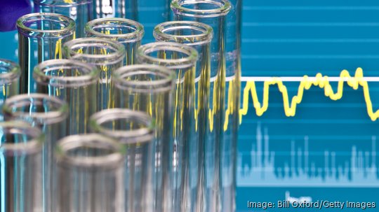 Life Science Investing