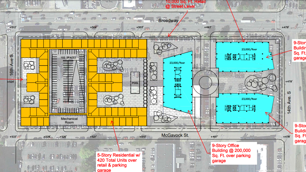 Lee Beaman Broadway dealership site eyed for mixeduse development