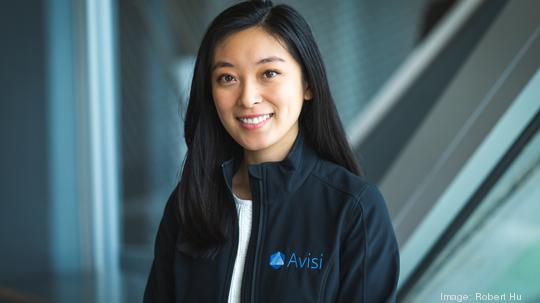 Rui Jing Jiang, Avisi Technologies