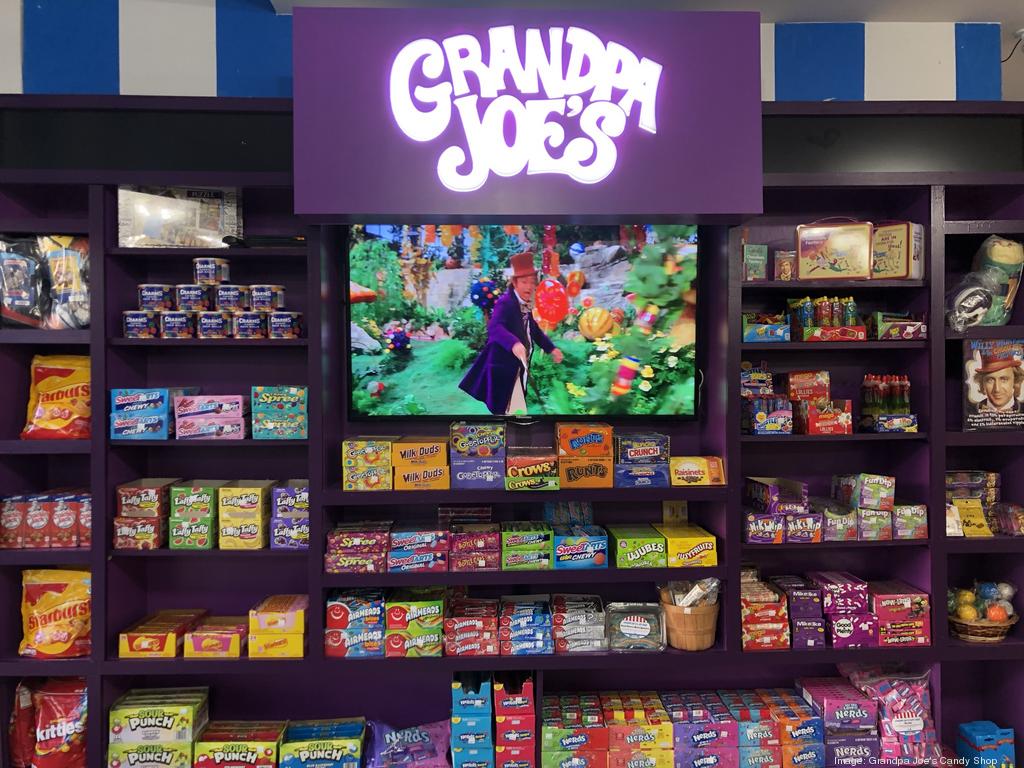 Candy Buttons - Grandpa Joe's Candy Shop