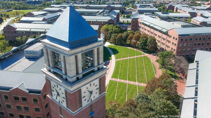 Kansas City Business News - Kansas City Business Journal