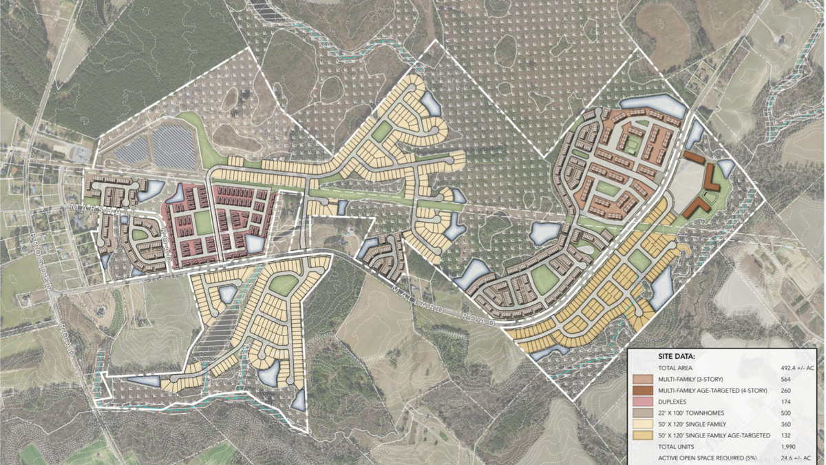 Smithfield Development With 2 000 New Homes Moves Forward Triangle   Smithfield Land*1200xx1882 1059 0 96 