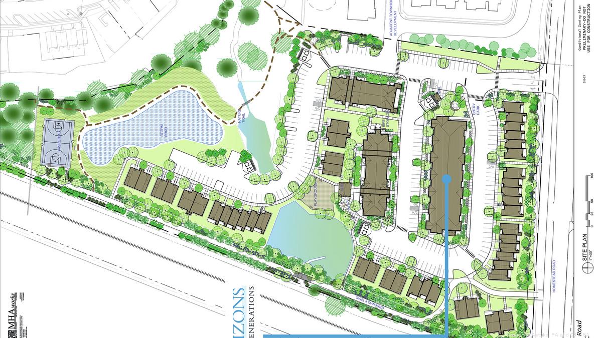 Affordable housing development in Chapel Hill will support women