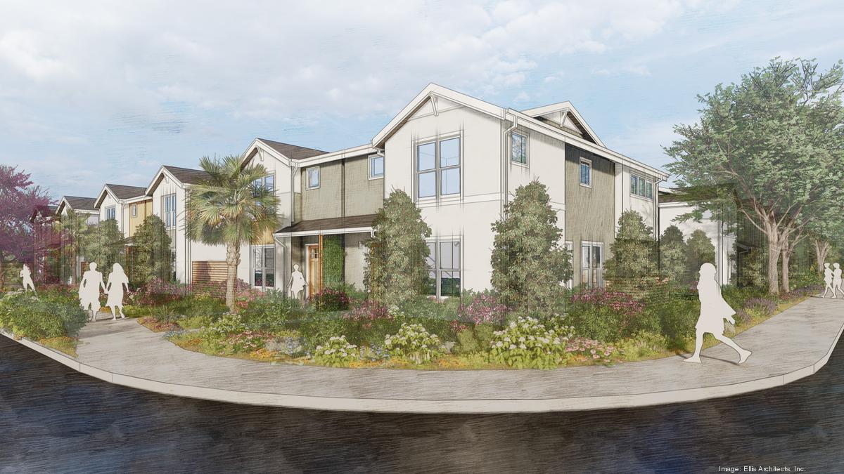 48 Townhome Project Proposed In North Sac Sacramento Business Journal   210730rendering 01*1200xx3840 2160 0 0 