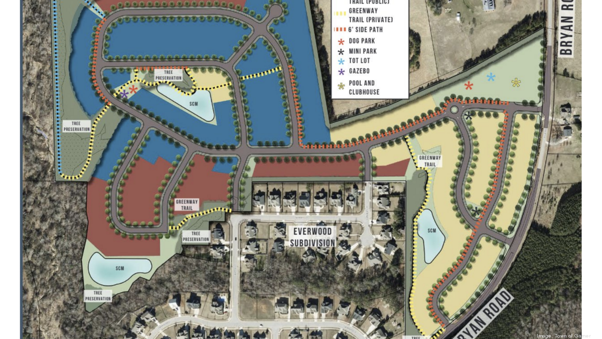 Charlotte developer plans 170 new homes in Garner as Wake County town