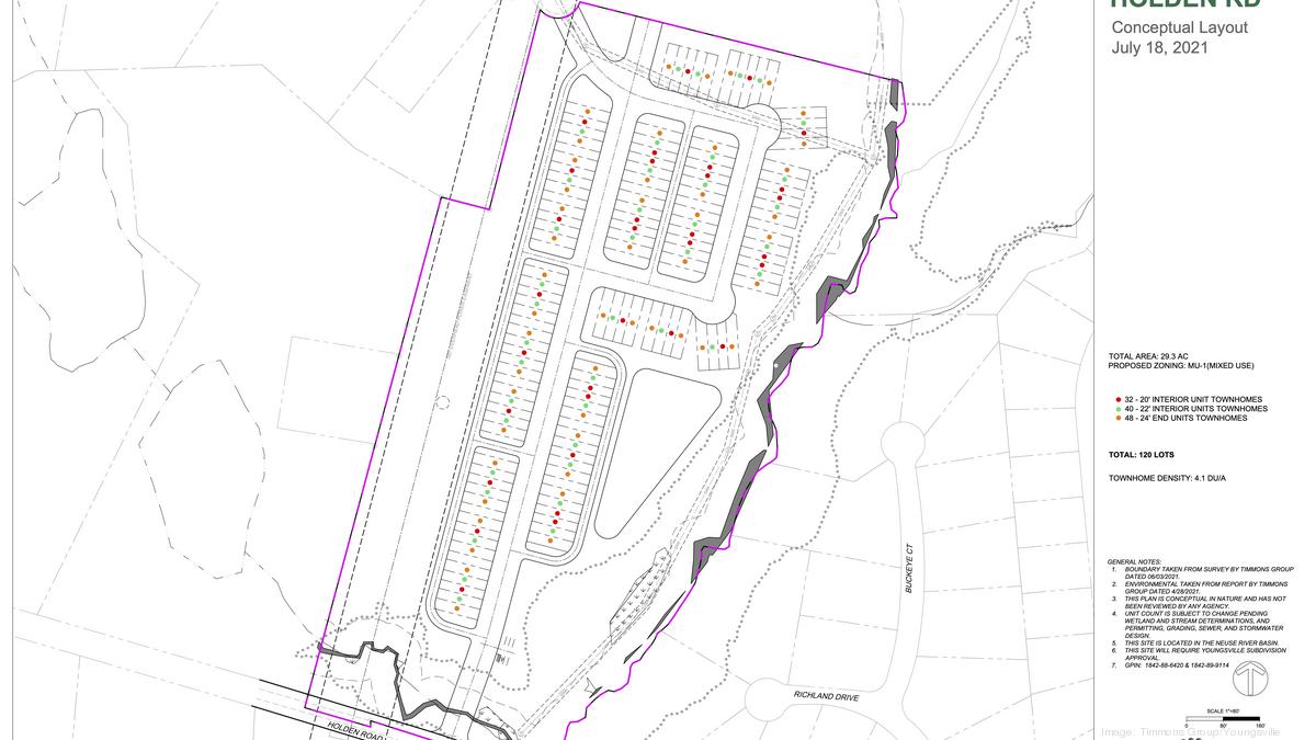New development with 120 townhomes slated for fastgrowing Franklin