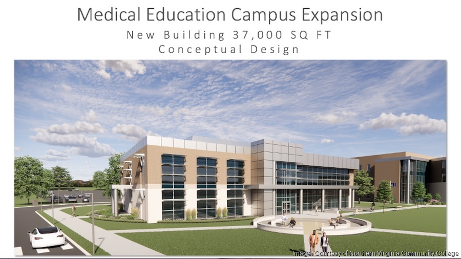 NOVA medical education campus rendering