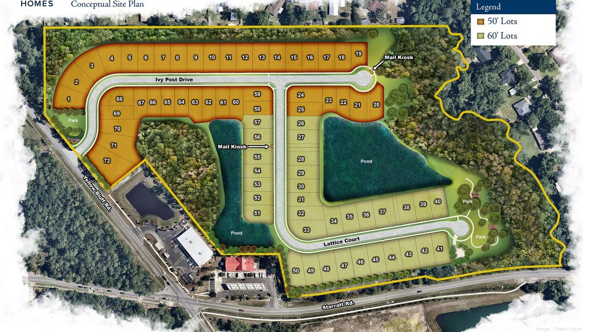 New development in North Jacksonville starts home sales Jacksonville