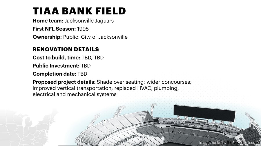 Jacksonville - TIAA Bank Field - Stadium Blueprint Company