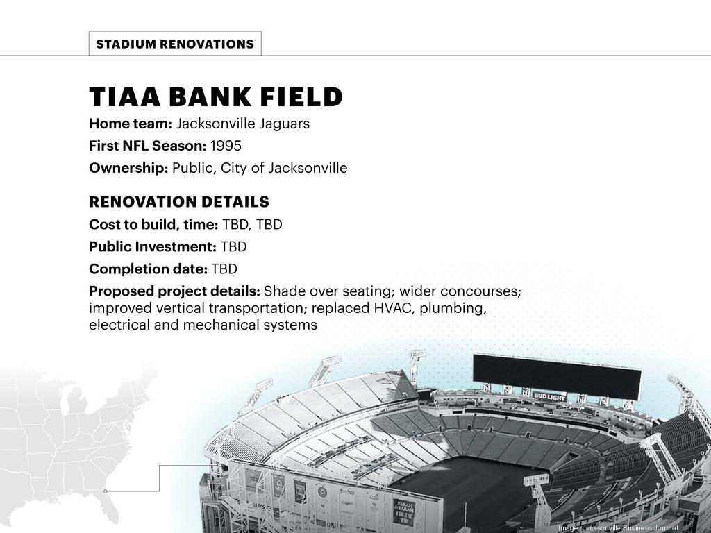 TIAA Bank Field renovation: Jaguars talk timeline for designs, prices