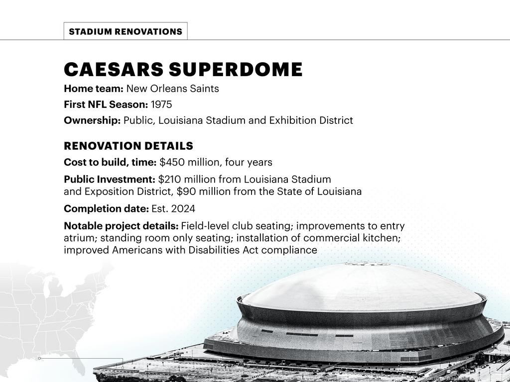 Caesars Superdome New Orleans Saints Black & White Stadium 