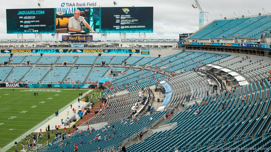 Jaguars renovations: History of short-term stadiums for NFL teams