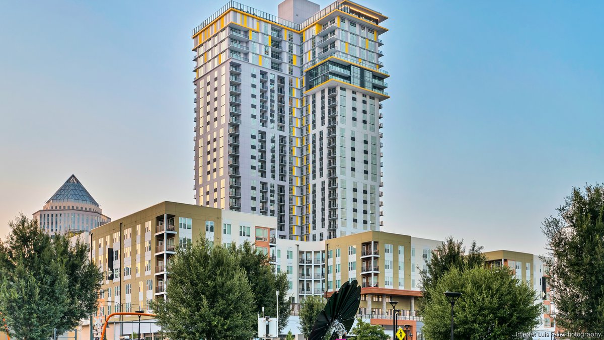 Charlotte apartment deliveries could plummet 50% by 2027 as market shifts toward balance - Charlotte Business Journal