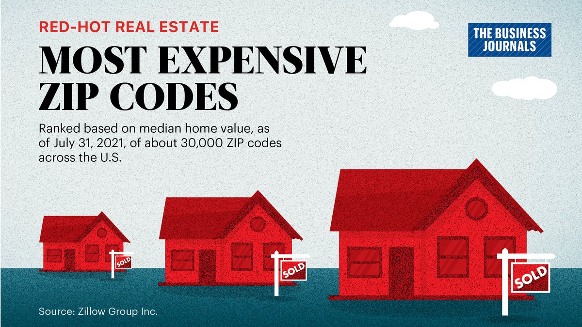 Here are the most expensive ZIP codes across the U.S. San Antonio