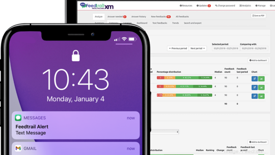 Feedtral Dashboard and Alert