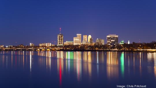 Tulsa Skyline at Twilight