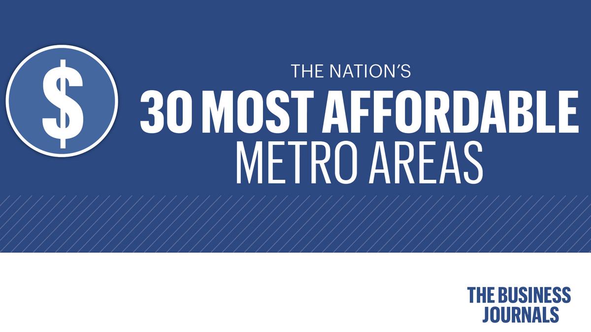 How St. Louis Ranks For Affordability - St. Louis Business Journal